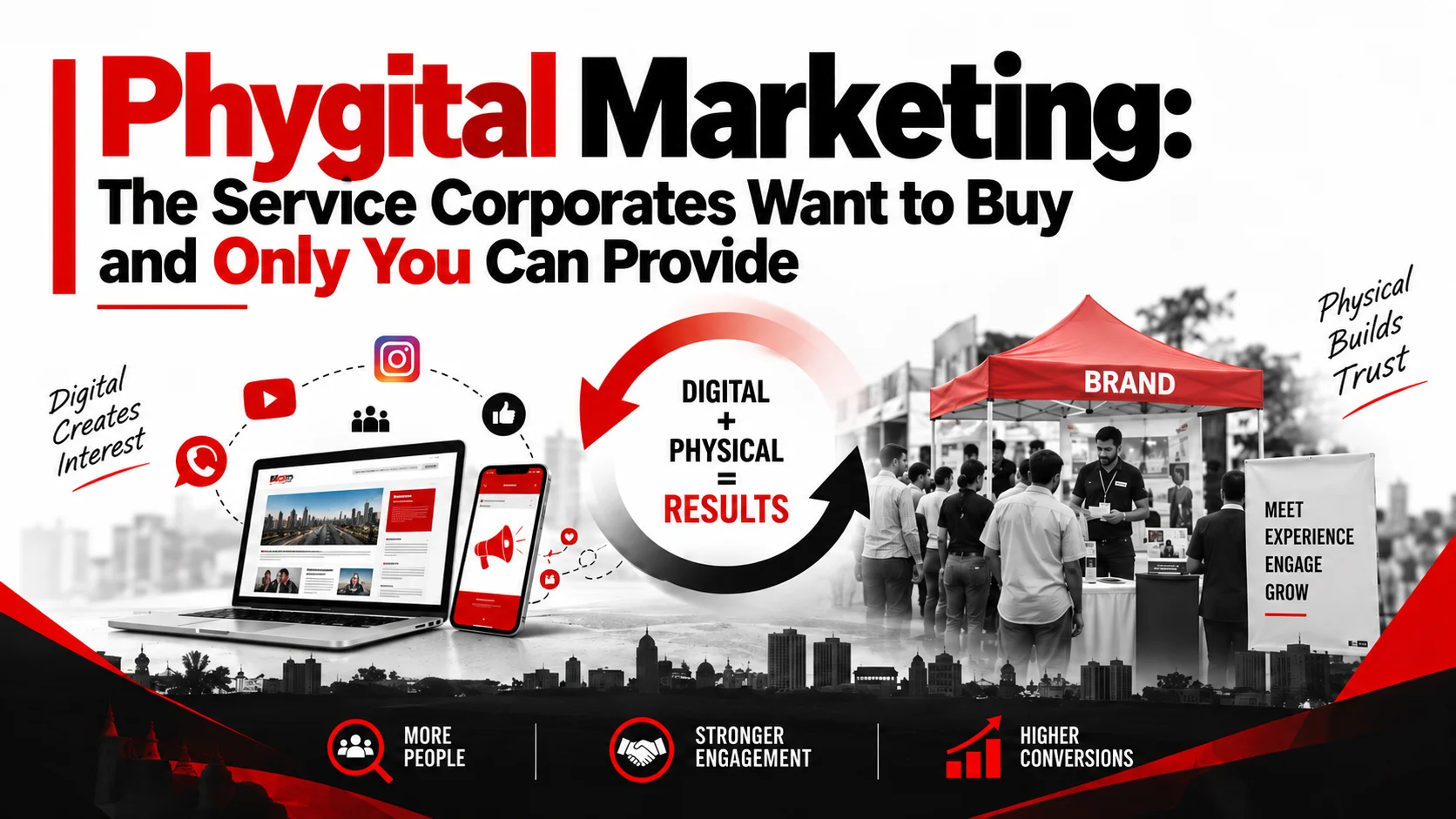 Phygital Marketing: The Service Corporates Want to Buy and Only You Can Provide background
