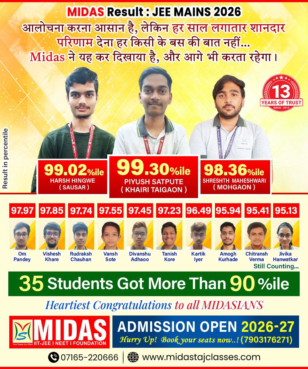 मिडास कोचिंग संस्था सौंसर के पीयूष सातपुते ने 99.30 पर्सेंटाइल और हर्ष हिंग्वे ने 99.02 पर्सेंटाइलहाल लाकर पूरे जिले में नाम रोशन किया..*