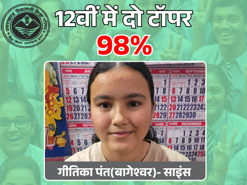 उत्तराखंड बोर्ड परीक्षा में चंपावत छात्र आत्महत्या की कोशिश की वजह से 23 हजार विद्यार्थी फेल होने के बावजूद टॉप रैंकिंग में बदलाव