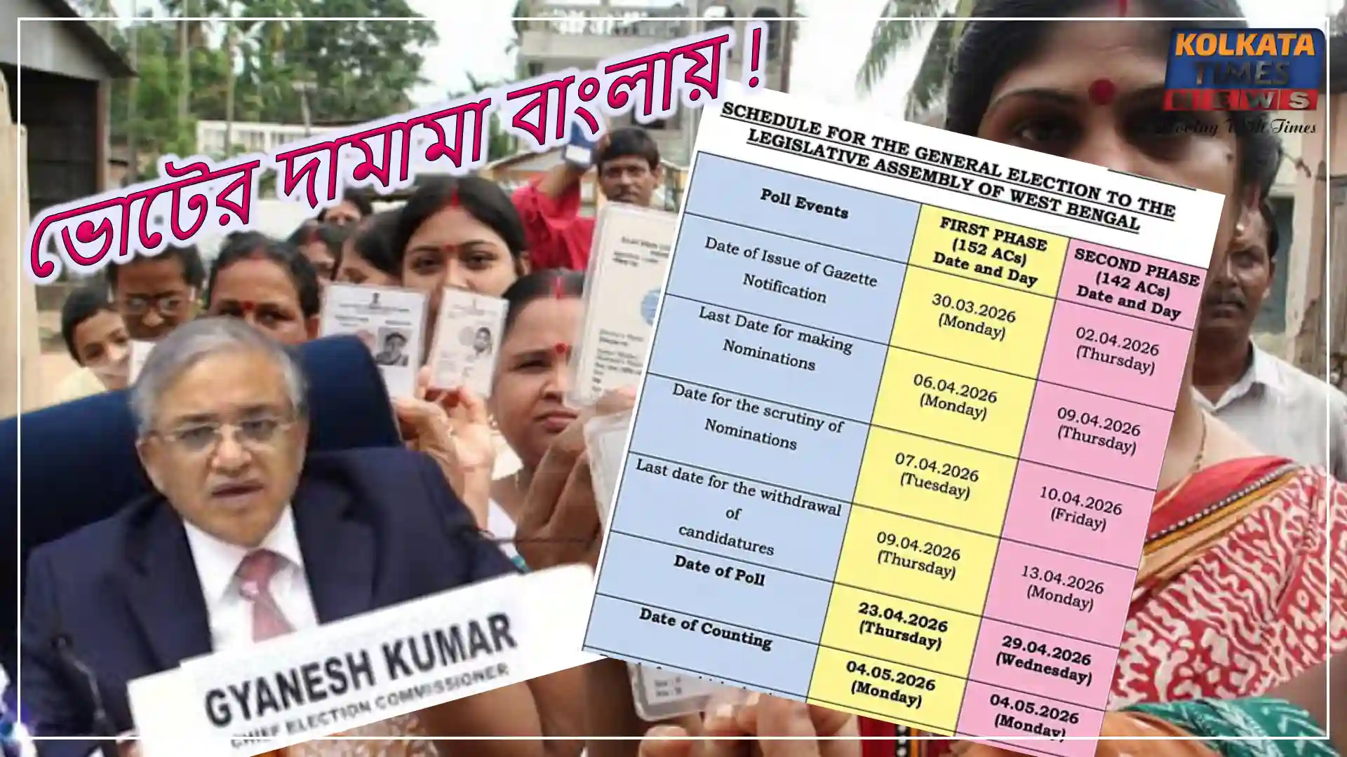 ভোটের দামামা বাংলায় — দু’দফায় বিধানসভা নির্বাচন, কোন জেলায় কবে ভোট জেনে নিন বিস্তারিত সূচি !