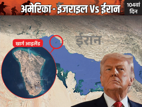 ईरान पर हमला रद्द ट्रम्प बोले ईरानी नेतृत्व के साथ बातचीत उच्च स्तर पर पहुंची है तनाव कम करने की कोशिश जारी