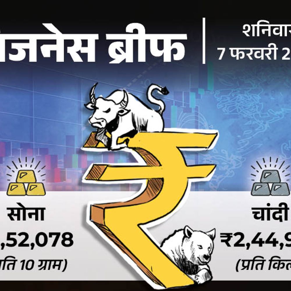 चांदी की कीमत में भारी गिरावट के बाद निवेशकों में हड़कंप लोन रिकवरी एजेंट्स के खिलाफ सख्त नियम लागू फरारी की नई स्पोर्ट्स कार लॉन्च