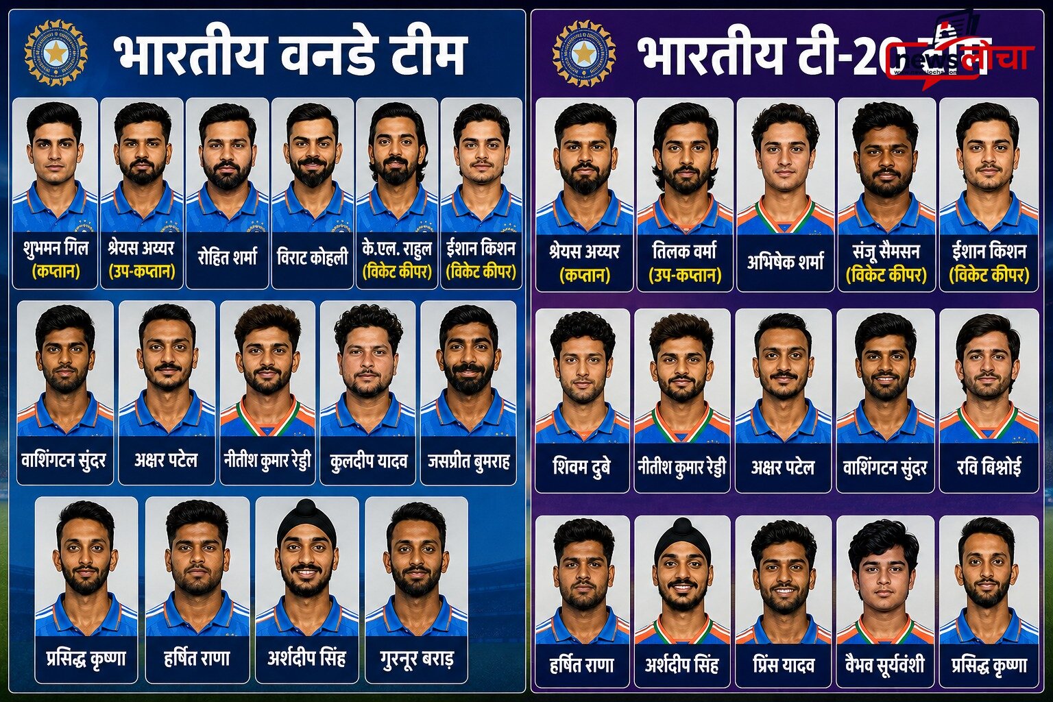 भारतीय टीम