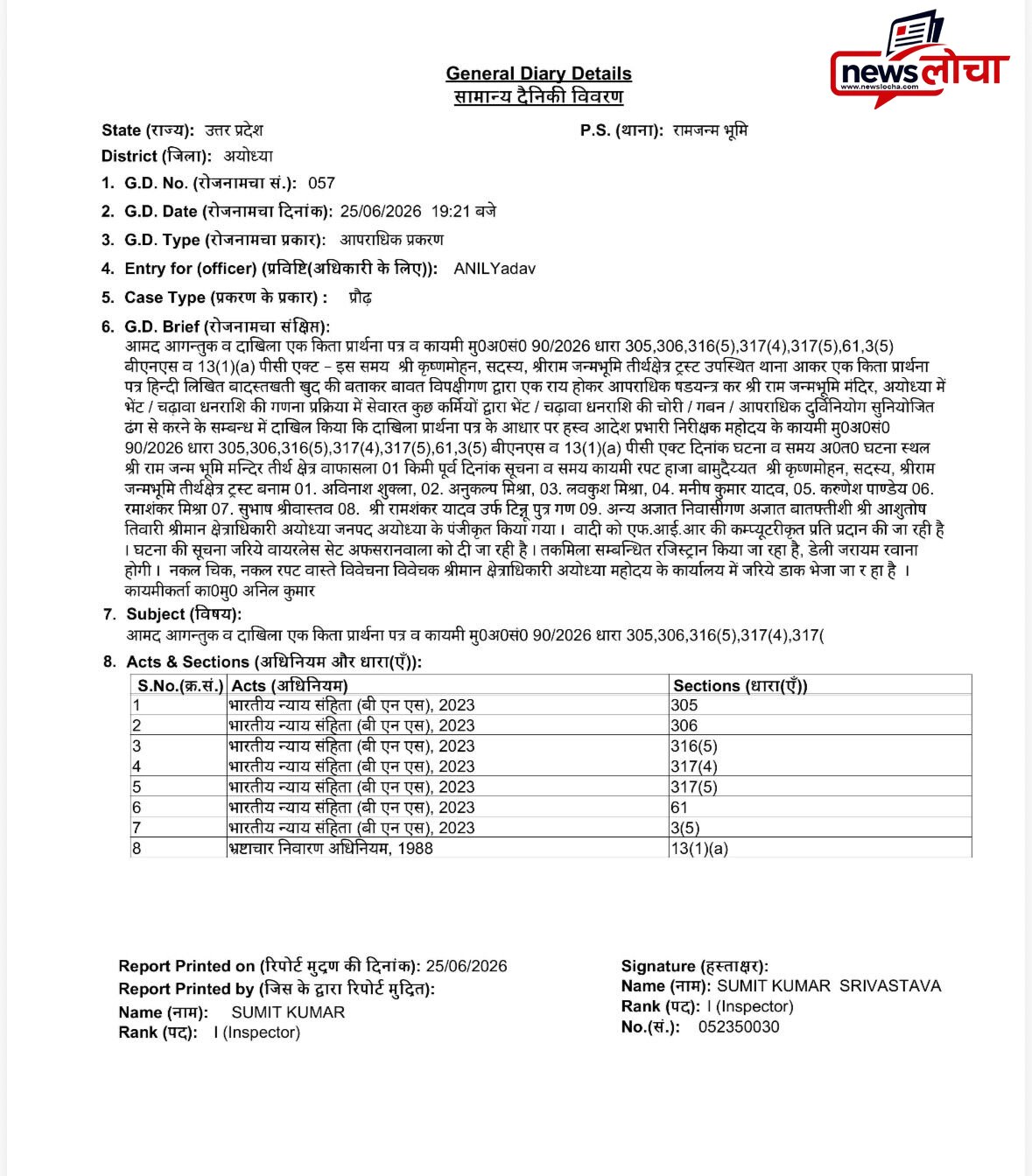 अयोध्या राम मंदिर चंदा चोरी में पहली FIR दर्ज
