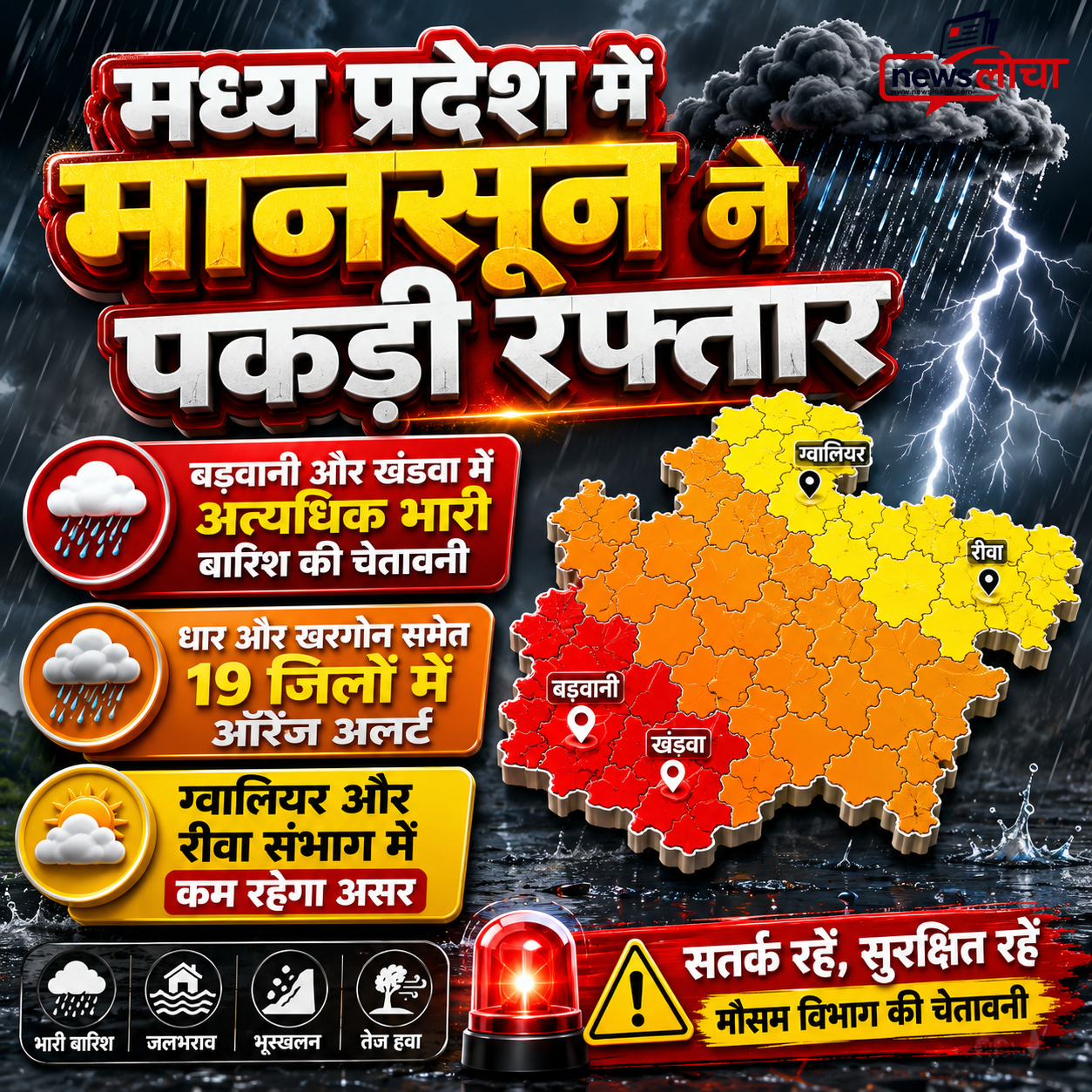 मध्य प्रदेश में मानसून ने पकड़ी रफ्तार