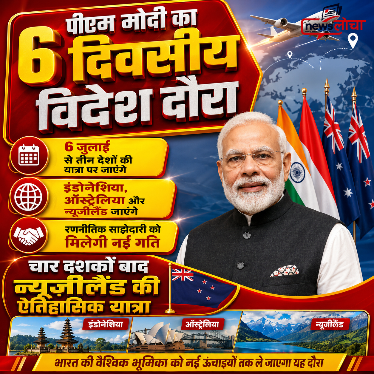 प्रधानमंत्री नरेंद्र मोदी 6 दिवसीय विदेश दौरा