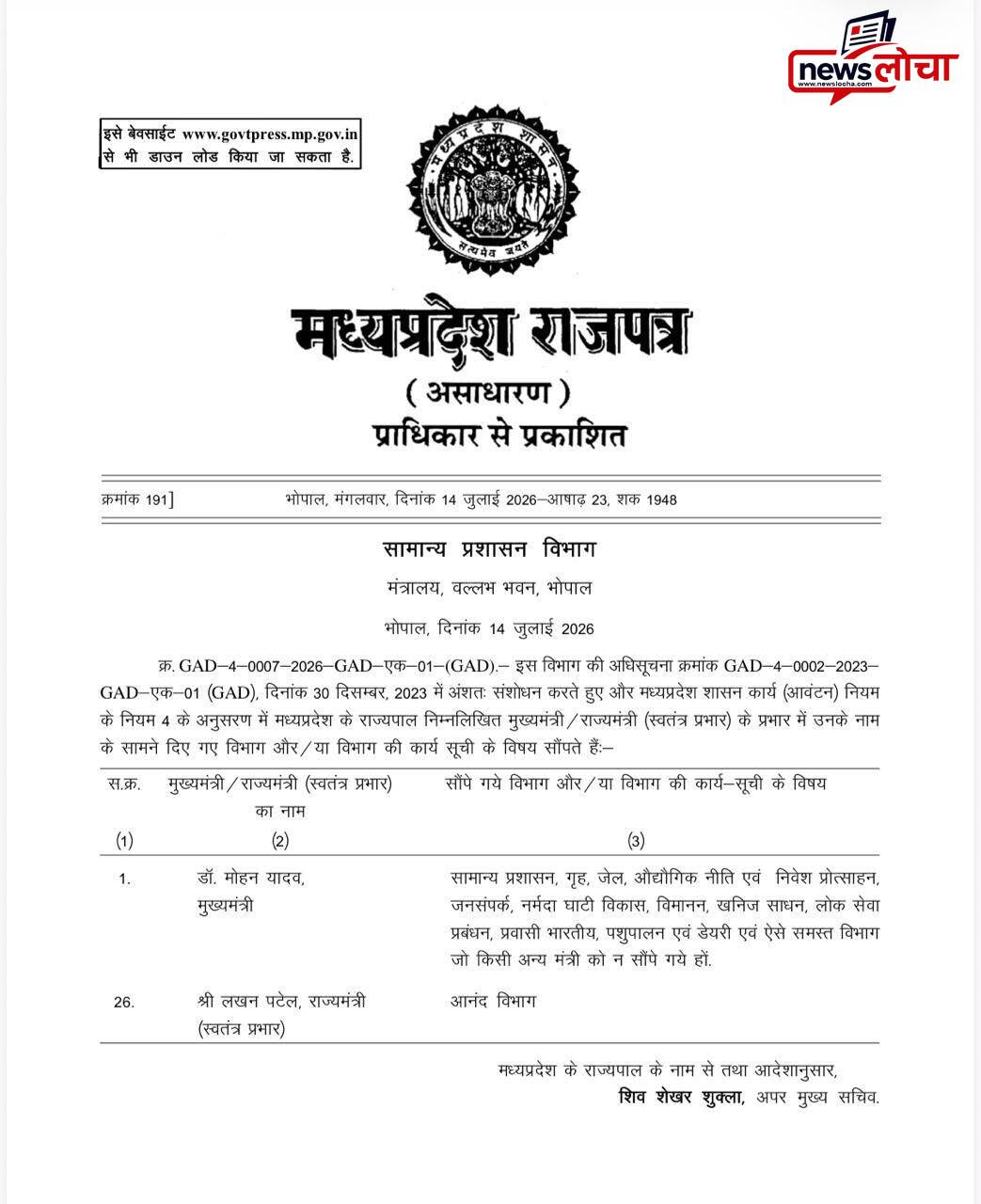 लखन पटेल को ‘आनंद’, ‘पशुपालन विभाग’ छीना