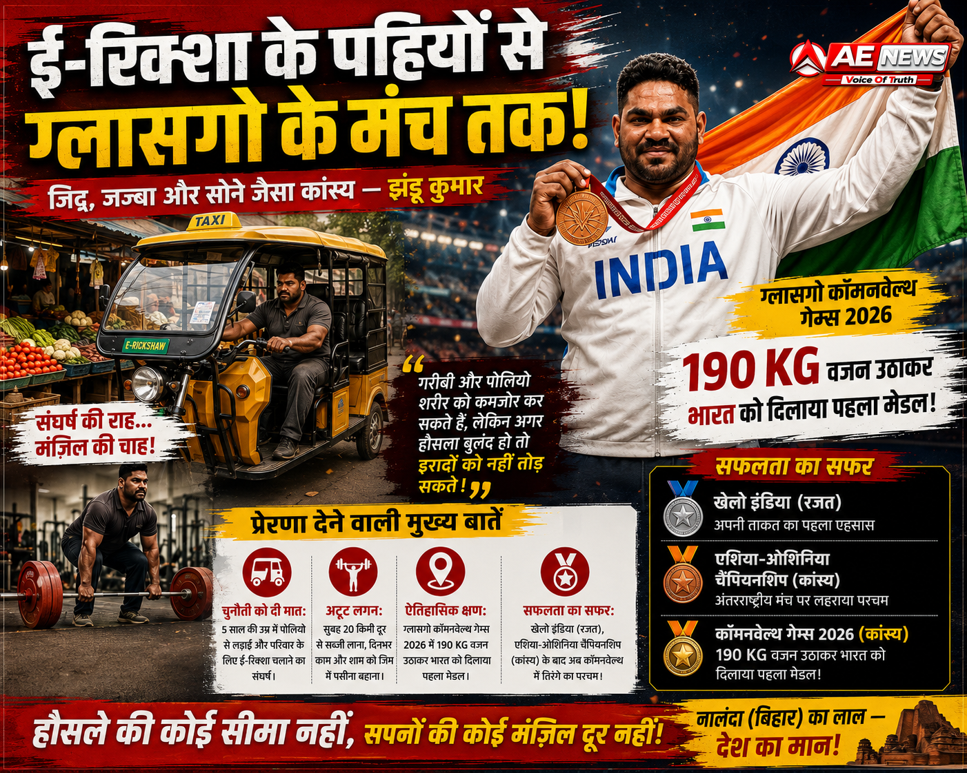 ई-रिक्शा चलाया, सब्जी बेची... कौन हैं पैरा पावरलिफ्टर झंडू कुमार? जिन्होंने ग्लासगो में भारत को दिलाया पहला मेडल