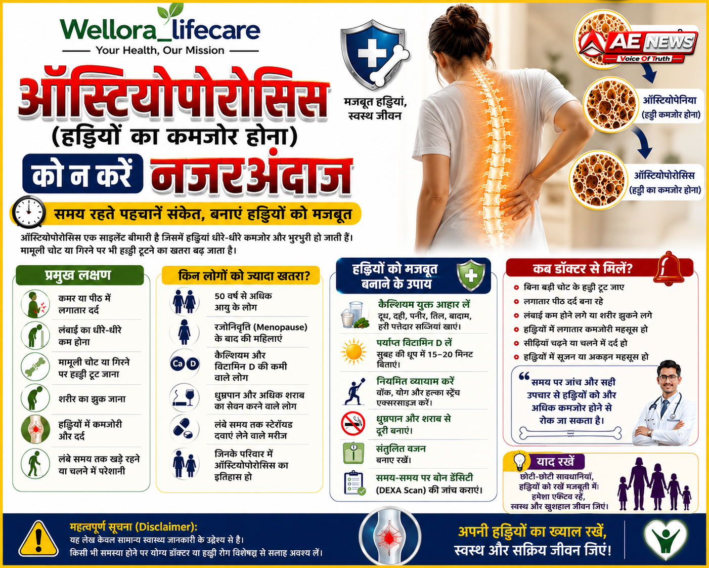 ऑस्टियोपोरोसिस (हड्डियों का कमजोर होना) को न करें नजरअंदाज, समय रहते पहचानें इसके संकेत