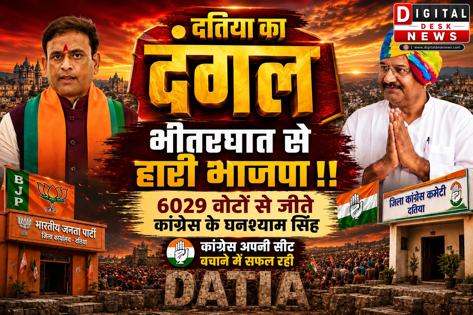 दतिया उपचुनाव में कांग्रेस की जीत, भाजपा को 6056 वोटों से हराया