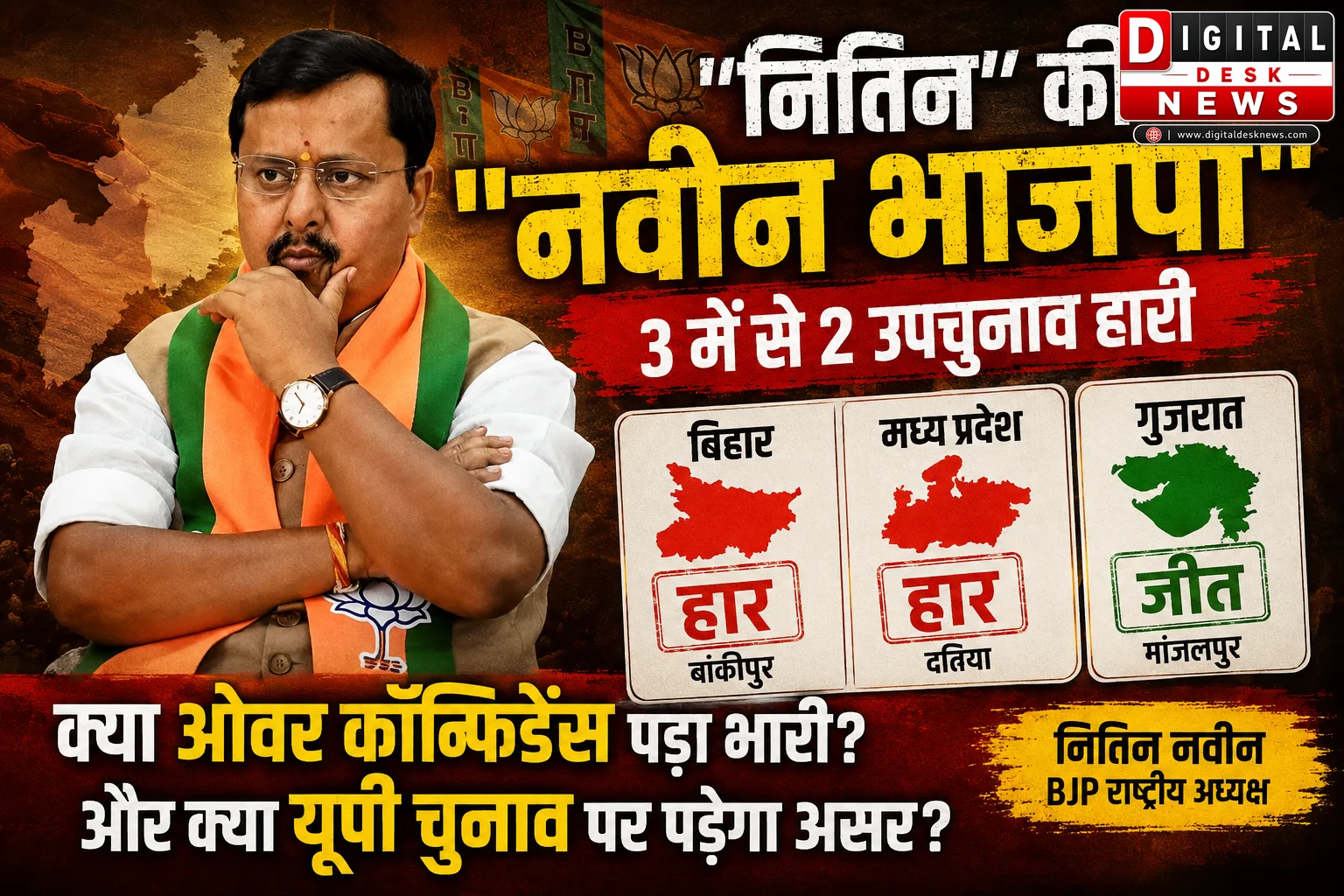 तीन में से दो उपचुनाव हारी भाजपा: क्या नितिन नवीन के नेतृत्व की पहली परीक्षा में मिले मिले-जुले संकेत