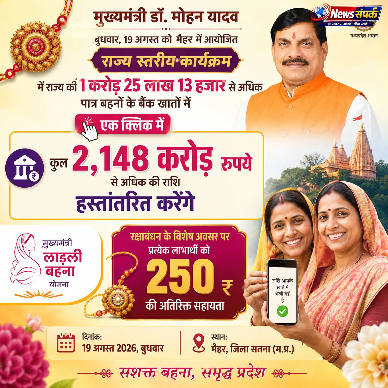 मुख्यमंत्री डॉ. यादव मैहर से लाड़ली बहना योजना के लिए 2148 करोड़ रुपये से अधिक की राशि हस्तांतरित करेंगे