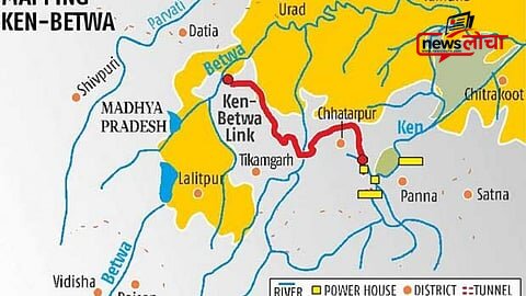 बुंदेलखंड के विकास की दिशा में केन-बेतवा लिंक परियोजना