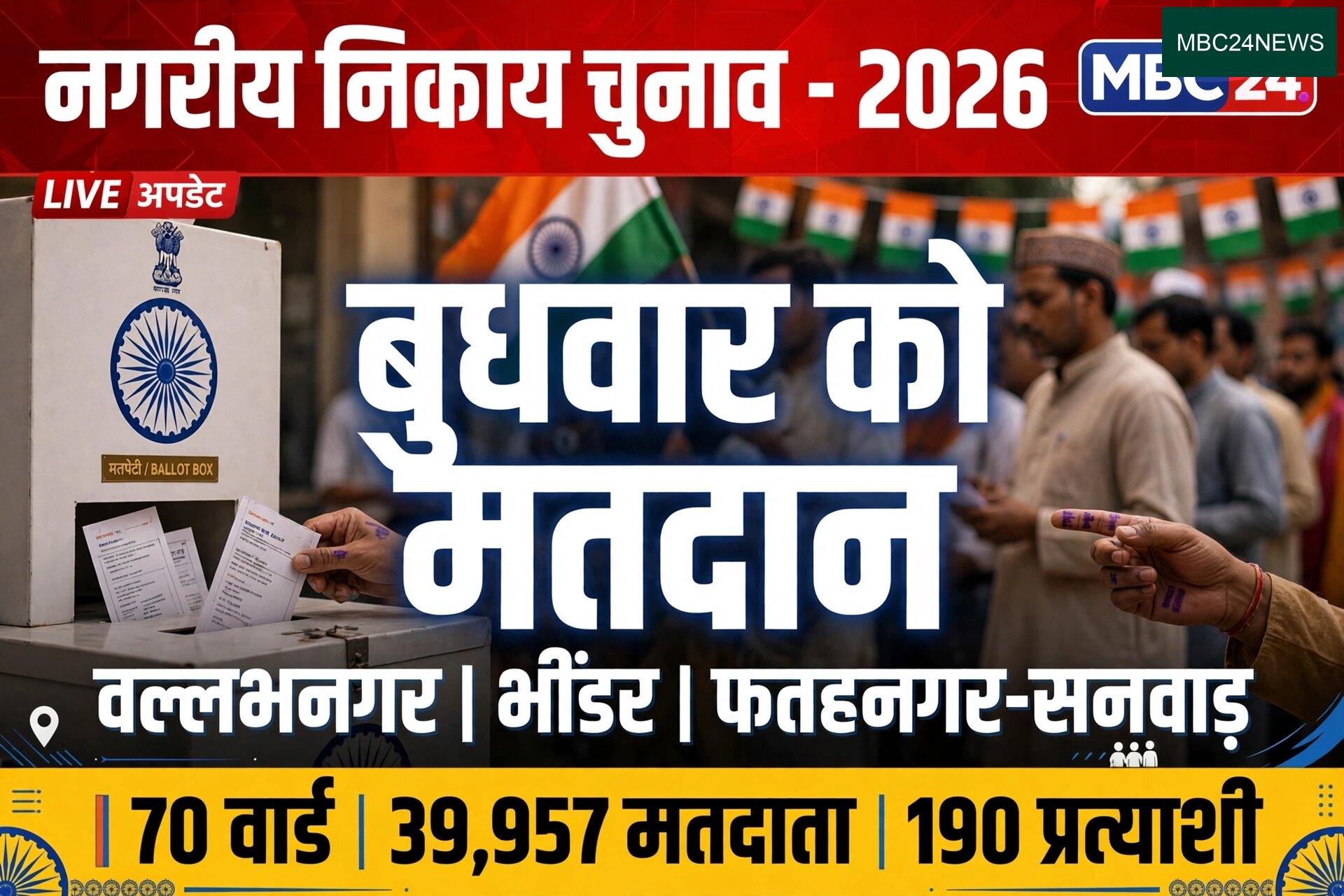 वल्लभनगर, भींडर और फतहनगर-सनवाड़ में बुधवार को मतदान