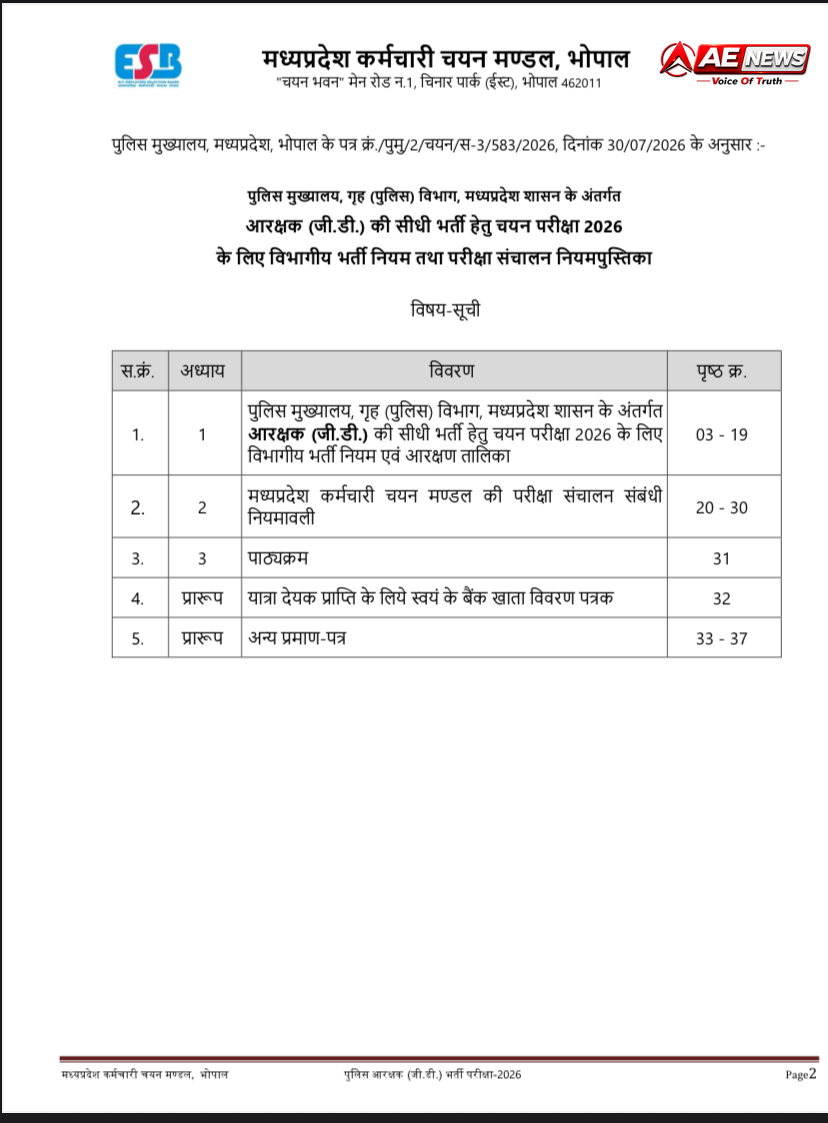 MP Police Constable Recruitment 2026: मध्य प्रदेश पुलिस में 7,500 आरक्षक पदों पर बंपर भर्ती, ESB ने जारी कि रूलबुक 