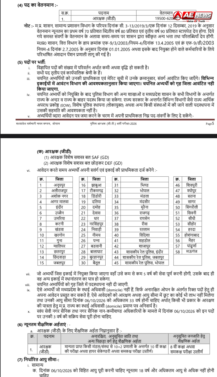 MP Police Constable Recruitment 2026: मध्य प्रदेश पुलिस में 7,500 आरक्षक पदों पर बंपर भर्ती, ESB ने जारी कि रूलबुक 