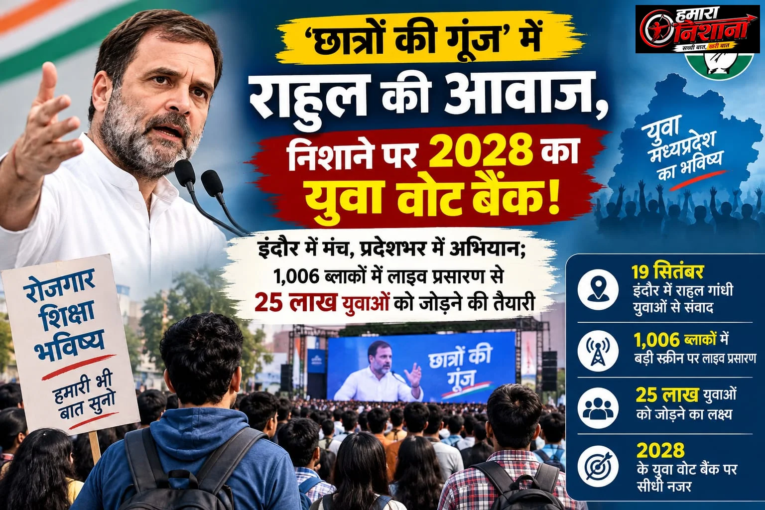 "छात्रों की गूंज’' में राहुल की आवाज, निशाने पर 2028 का युवा वोट बैंक!