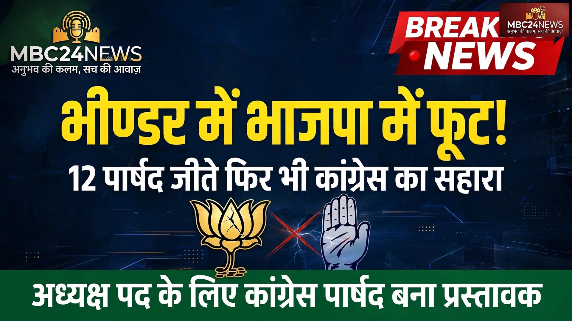 भाजपा की गुटबाजी उजागर,  भींडर पालिका अध्यक्ष पद के लिए कांग्रेस के पार्षद को बनाया प्रस्तावक, 6 निकायों में 21 नामांकन