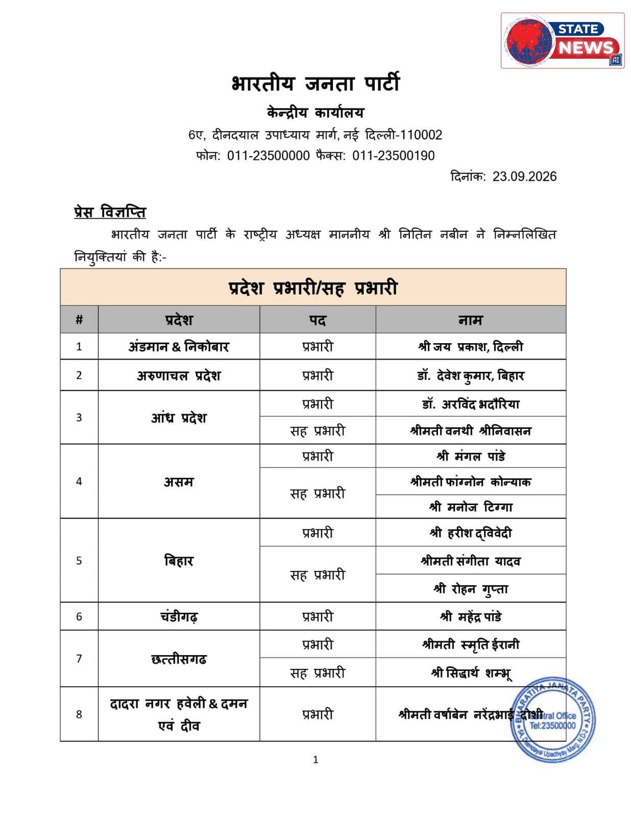 MP में बीजेपी का नया चेहरा: त्रिपुरा के पूर्व CM बिप्लब देब को सौंपी कमान, रेखा वर्मा बनीं सहयोगी* 