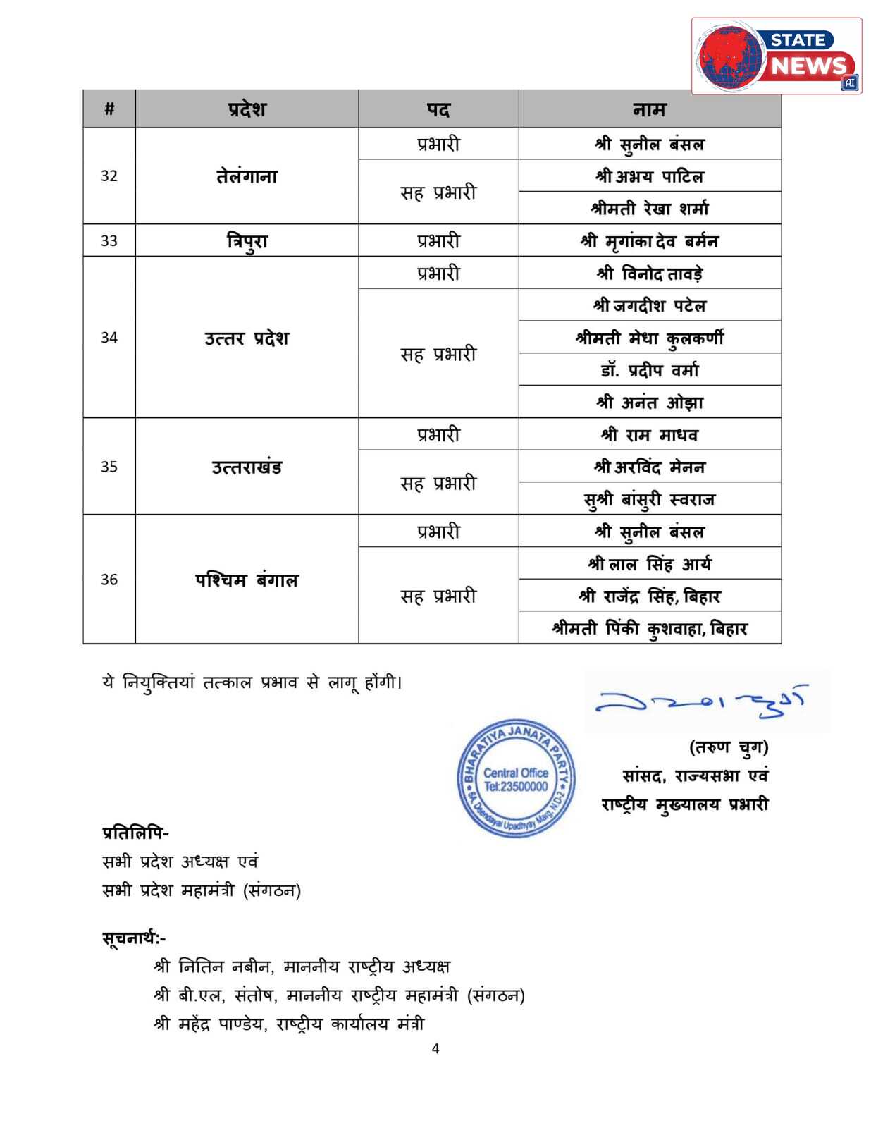 MP में बीजेपी का नया चेहरा: त्रिपुरा के पूर्व CM बिप्लब देब को सौंपी कमान, रेखा वर्मा बनीं सहयोगी* 