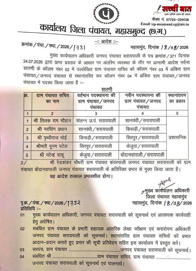 आदेश में लिखा- 'तत्काल प्रभाव से', पर जमीनी हकीकत में महीनों से लटका