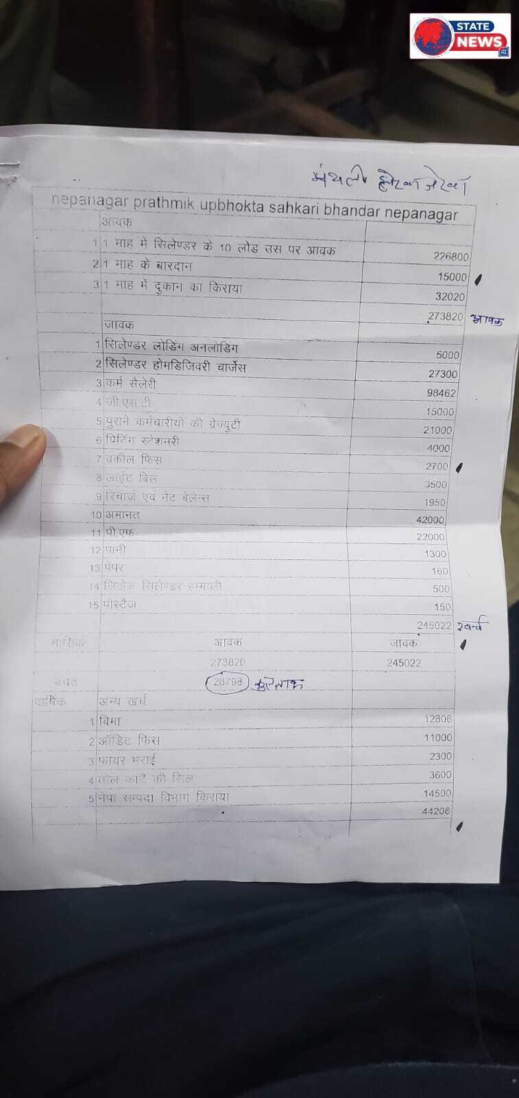 नेपानगर की प्राथमिक उपभोक्ता सहकारी भण्डार में गबन के आरोपों से संस्था के अध्यक्ष एवं संचालक मंडल ने किया इनकार।