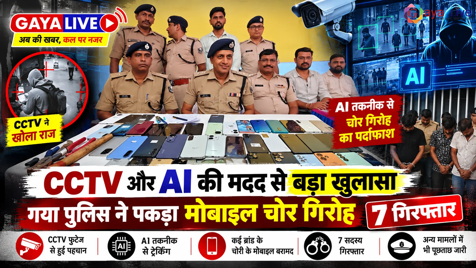 CCTV और AI की मदद से बड़ा खुलासा: गया पुलिस ने पकड़ा मोबाइल चोर गिरोह, 7 गिरफ्तार