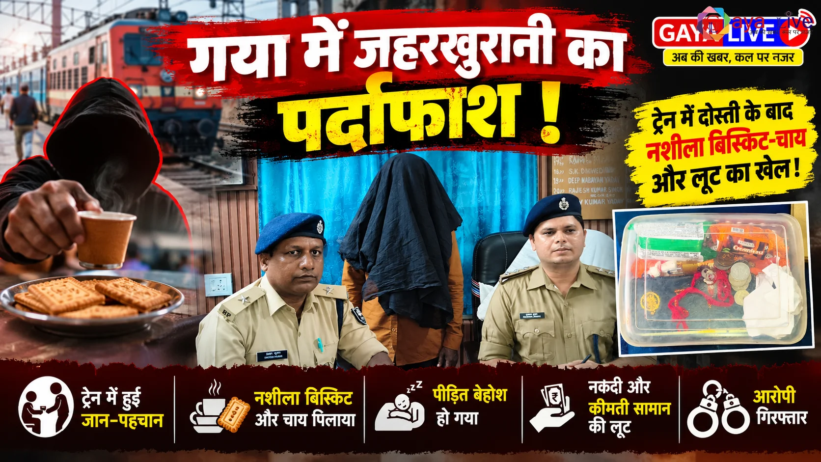 गया में जहरखुरानी का पर्दाफाश: ट्रेन में दोस्ती के बाद नशीला बिस्किट-चाय और लूट का खेल!<