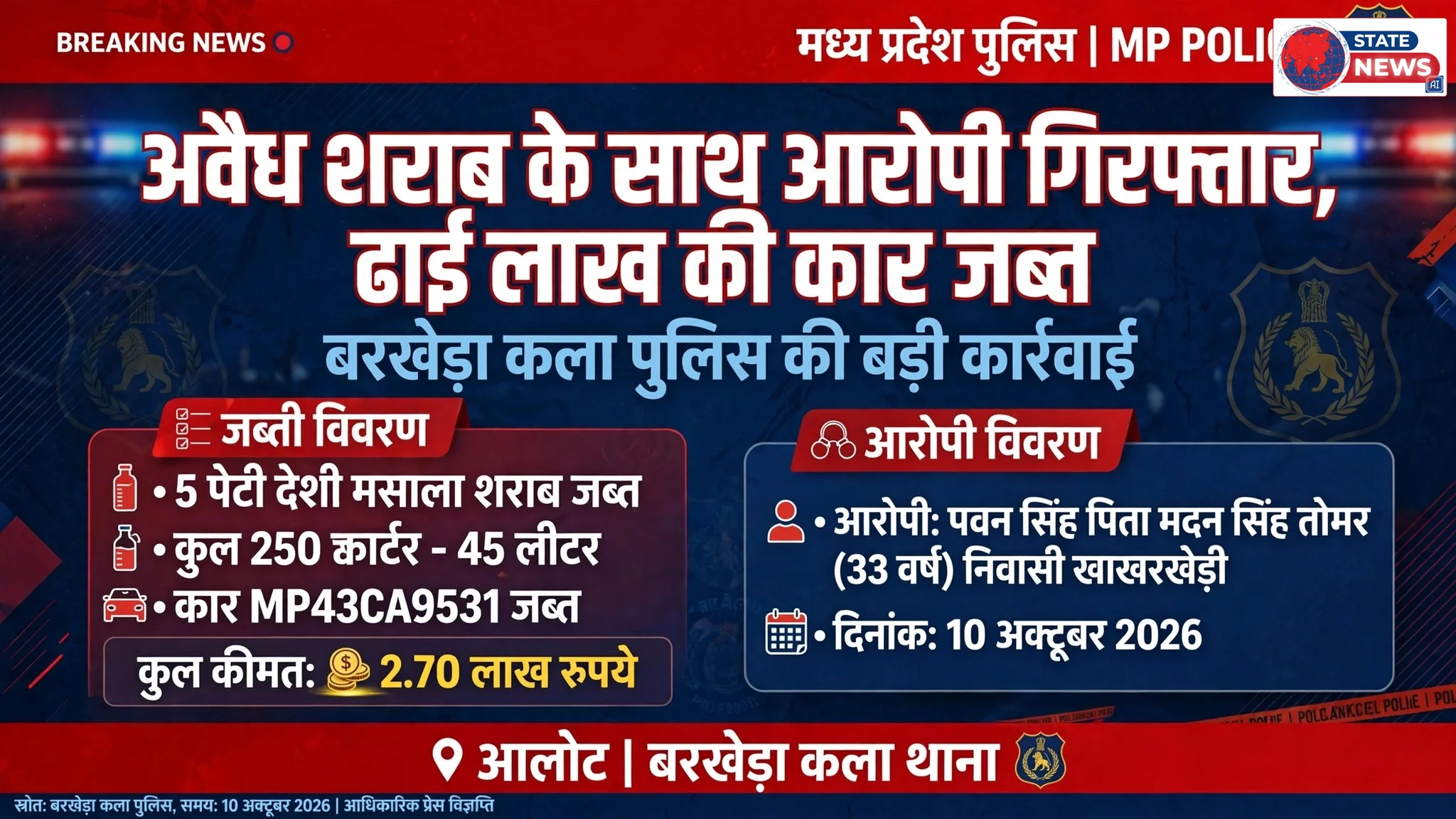 अवैध शराब के साथ आरोपी गिरफ्तार, ढाई लाख रुपये की कार जब्त