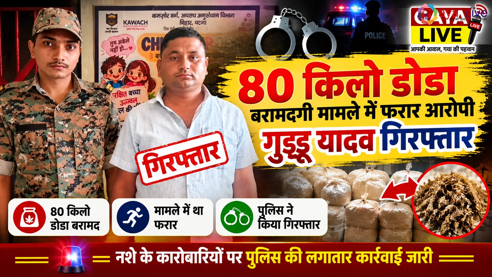 80 किलो डोडा बरामदगी मामले में फरार आरोपी गुड्डू यादव गिरफ्तार