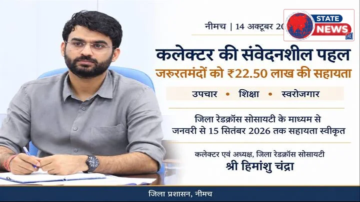 कलेक्टर की संवेदनशील पहल: नीमच जिले के 75 जरूरतमंदों को रेडक्रॉस सोसायटी से मिली 22.50 लाख रुपये की आर्थिक सहायता