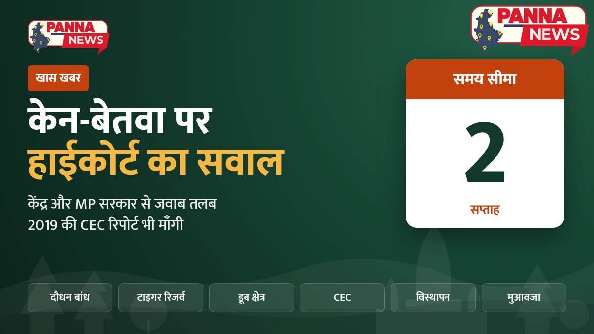 केन-बेतवा हाईकोर्ट सुनवाई पन्ना बैनर