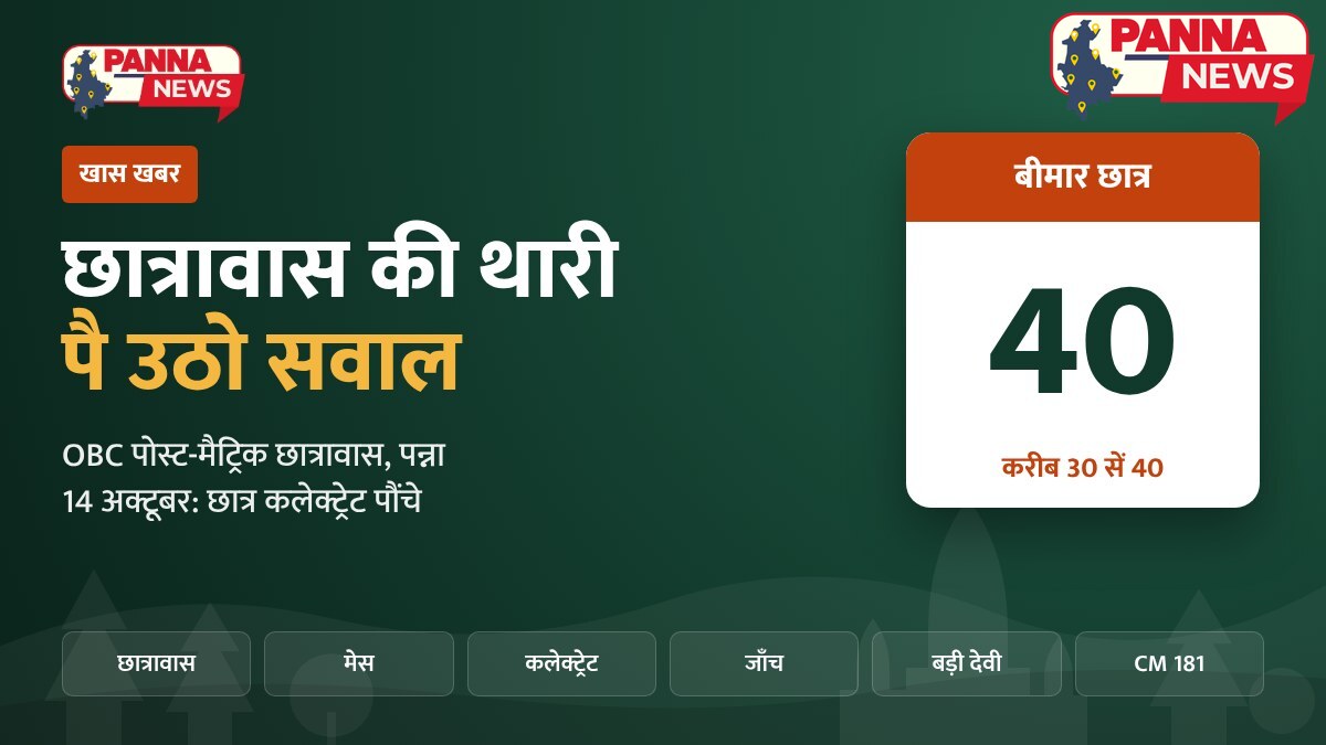 पन्ना OBC छात्रावास भोजन शिकायत बैनर