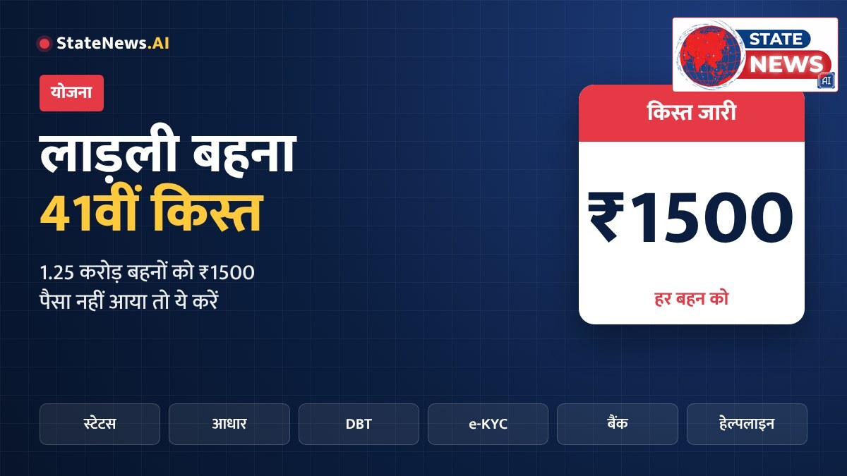 लाड़ली बहना की 41वीं किस्त जारी: 1.25 करोड़ बहनों को 1500 रुपये, खाते में पैसा नहीं आया तो ध्यान रखे
