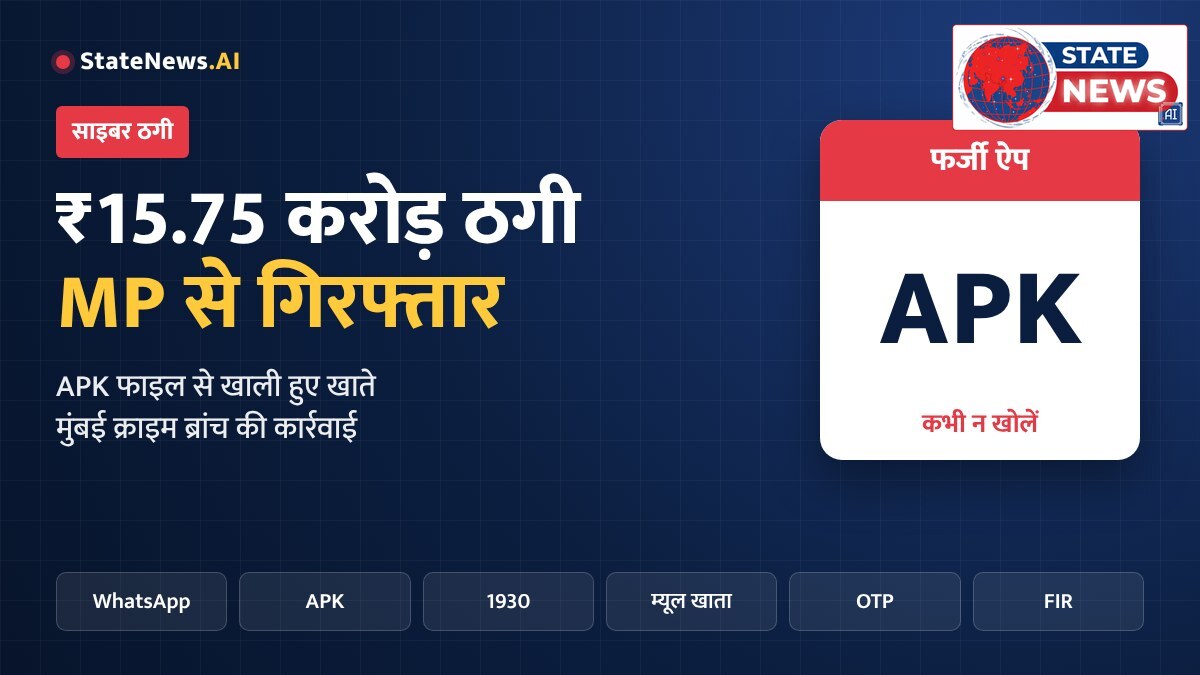 WhatsApp पर आई एक APK फाइल, और खाते से लाखों गायब: ₹15.75 करोड़ की देशव्यापी ठगी में MP से डेवलपर गि