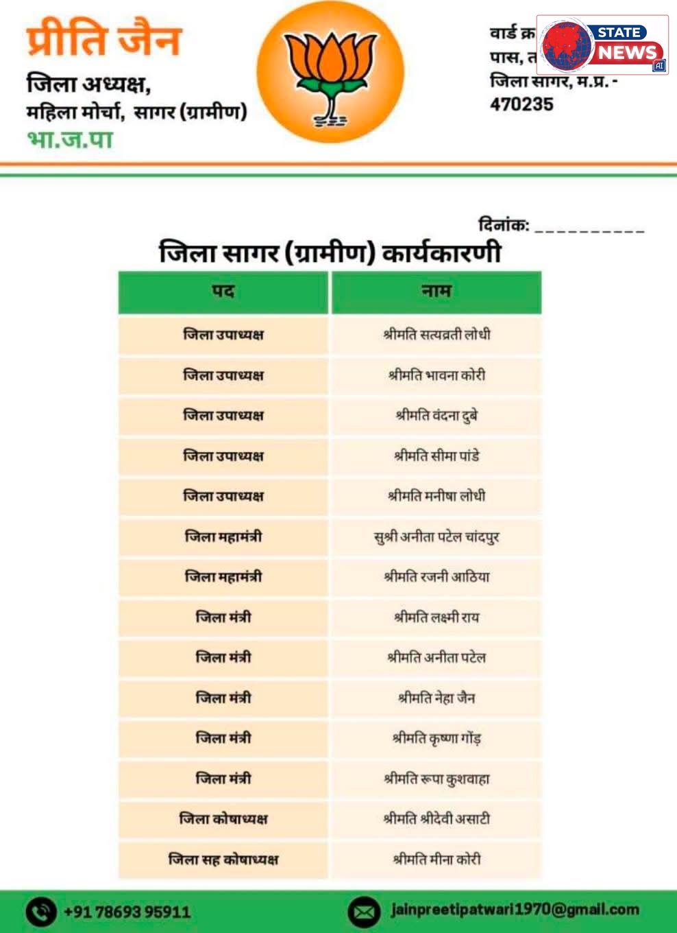 सागर भाजपा महिला मोर्चा (ग्रामीण) की नई जिला कार्यकारिणी घोषित, श्रीमती प्रीति जैन ने सौंपी ज़िम्मेदारी