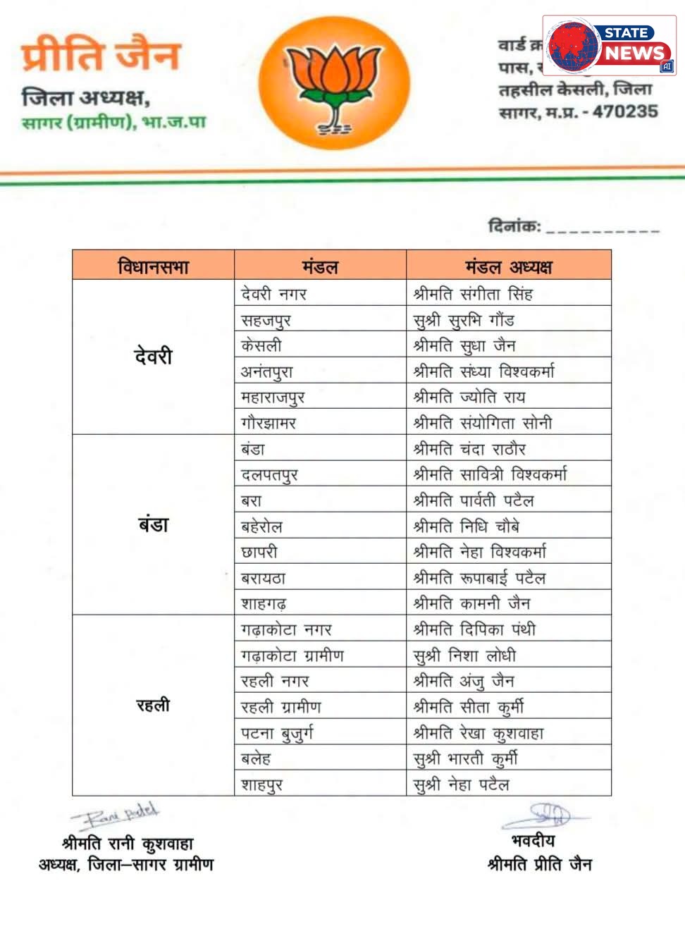 सागर भाजपा महिला मोर्चा (ग्रामीण) की नई जिला कार्यकारिणी घोषित, श्रीमती प्रीति जैन ने सौंपी ज़िम्मेदारी
