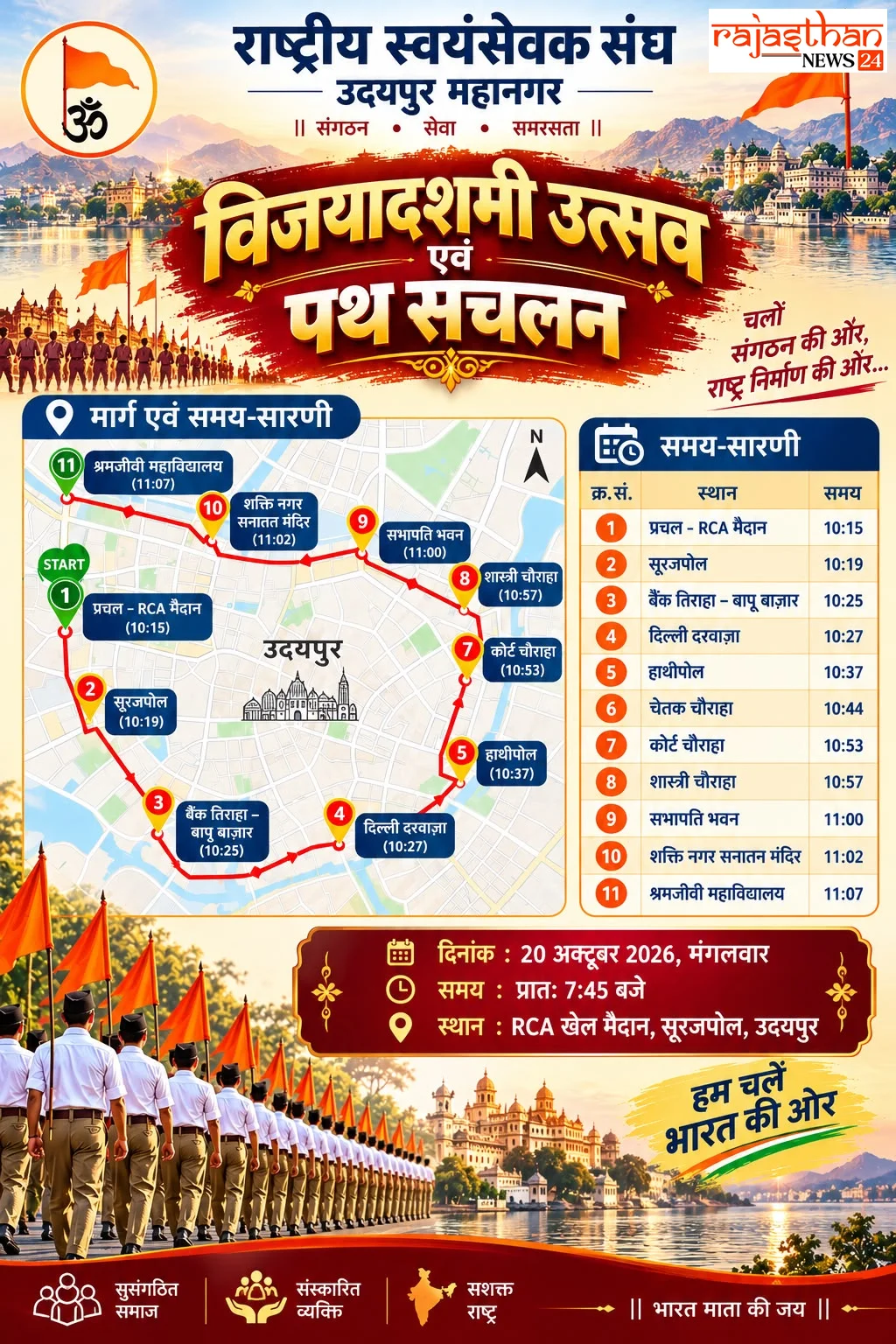 विजयादशमी पर 20 अक्टूबर को उदयपुर में RSS का पथ संचलन, शहर के प्रमुख मार्गों से गुजरेगा स्वयंसेवकों का जत्था