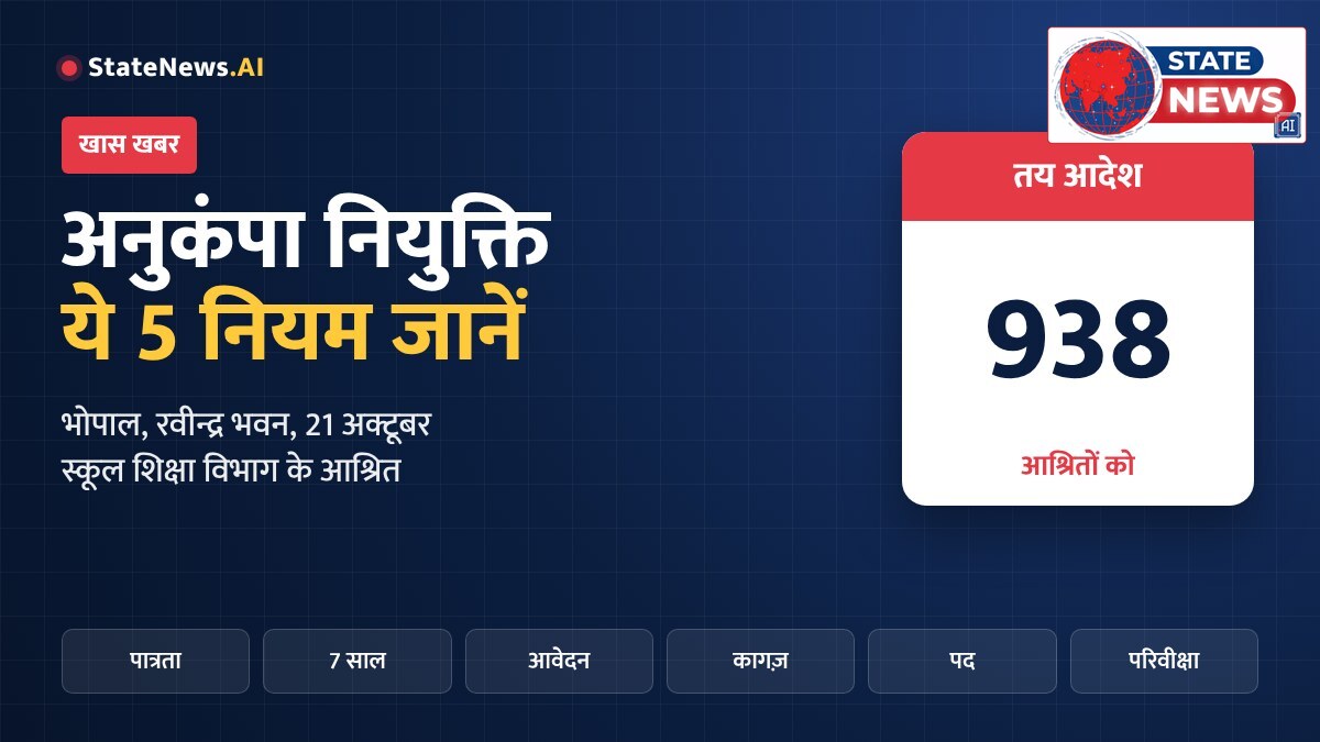 अनुकंपा नियुक्ति 5 नियम बैनर