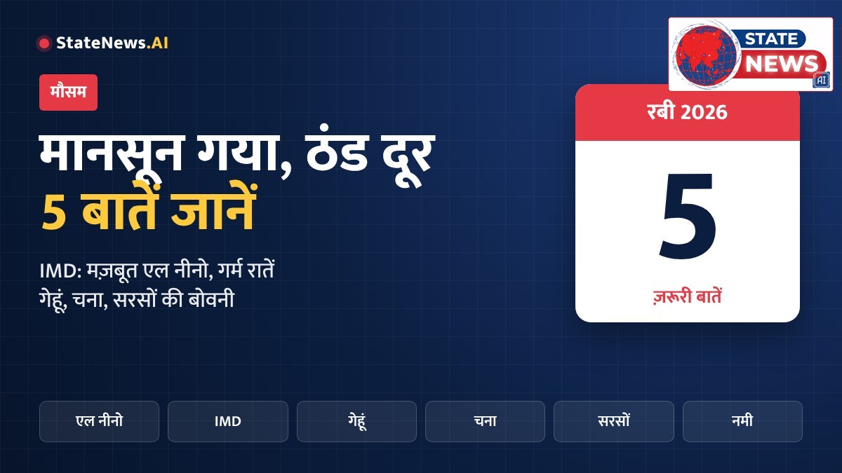 मानसून लौटा, पर ठंड अभी दूर: एल नीनो के साये में रबी बोवनी, MP के किसान ध्यान रखें ये 5 बातें