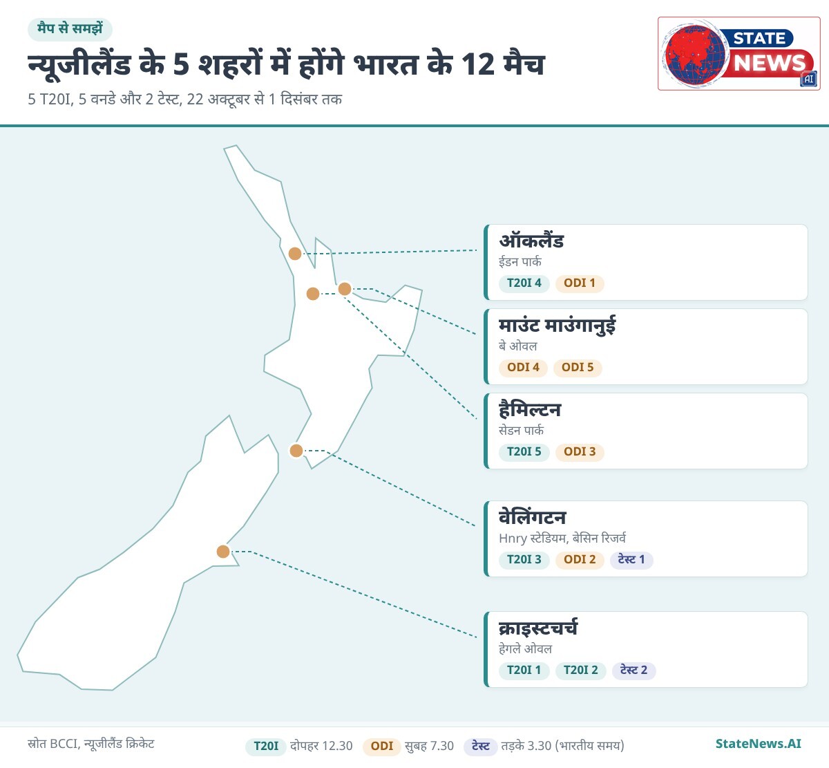न्यूजीलैंड में भारत के मैचों के शहर, मैप