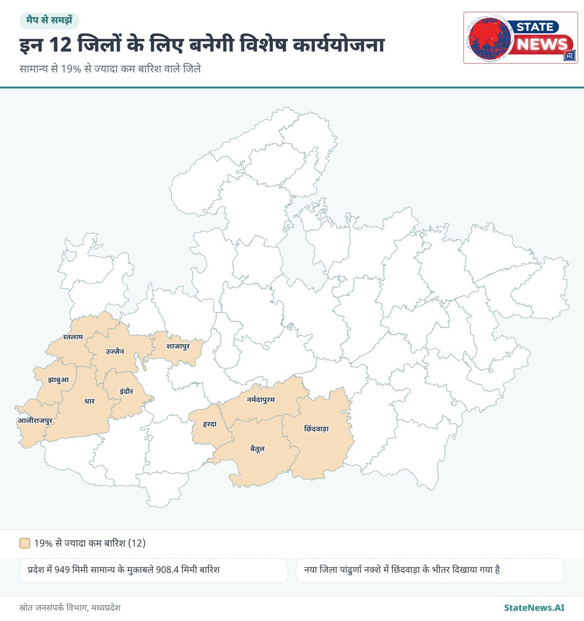 मैप से समझें, सामान्य से 19% से ज्यादा कम बारिश वाले 12 जिले