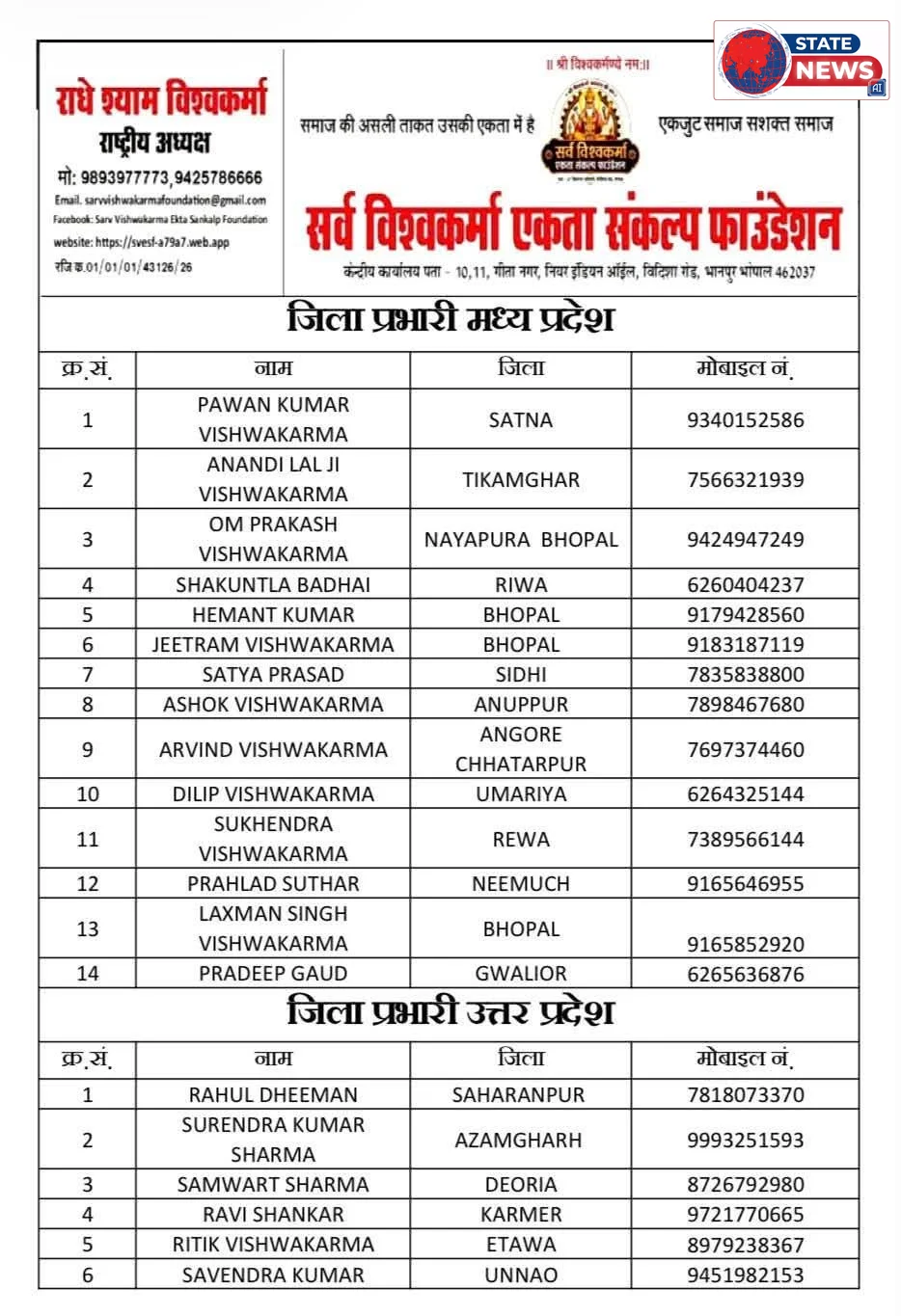 उमरिया जिले के दिलीप विश्वकर्मा बने सर्व विश्वकर्मा एकता संकल्प फाउंडेशन के जिला प्रभारी मध्य प्रदेश