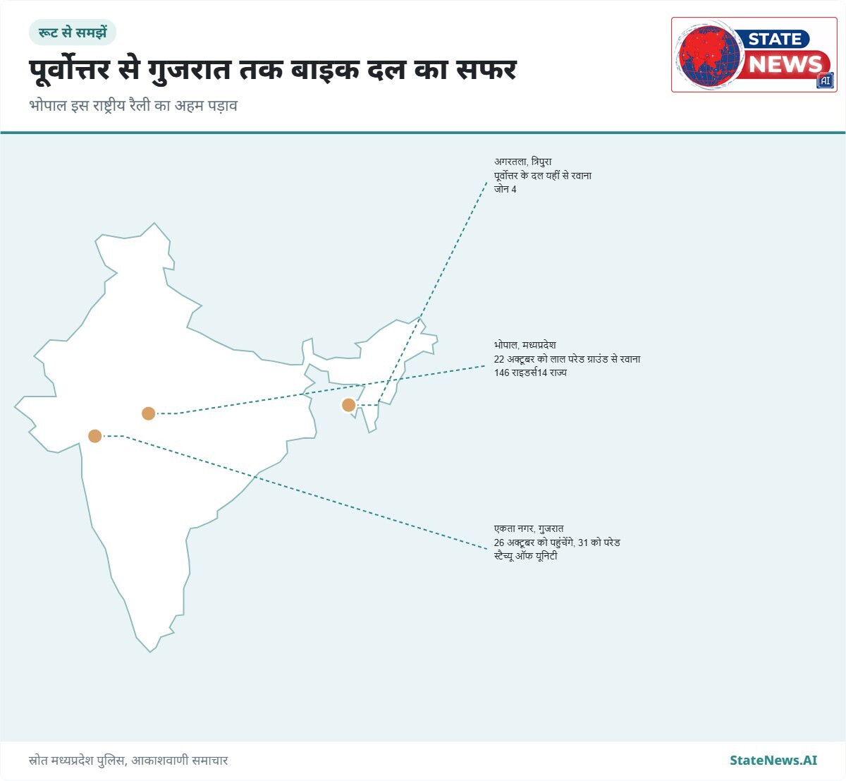 रूट से समझें, पूर्वोत्तर से भोपाल होते हुए एकता नगर तक बाइक दल का सफर
