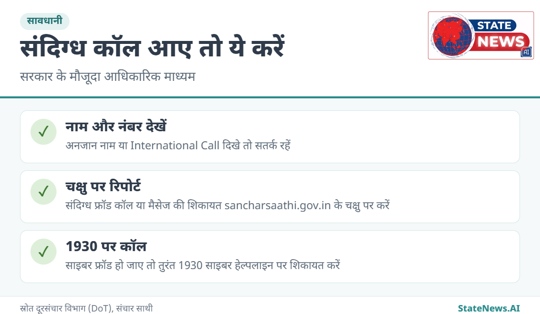 संदिग्ध कॉल पर इन आधिकारिक माध्यमों का इस्तेमाल करें