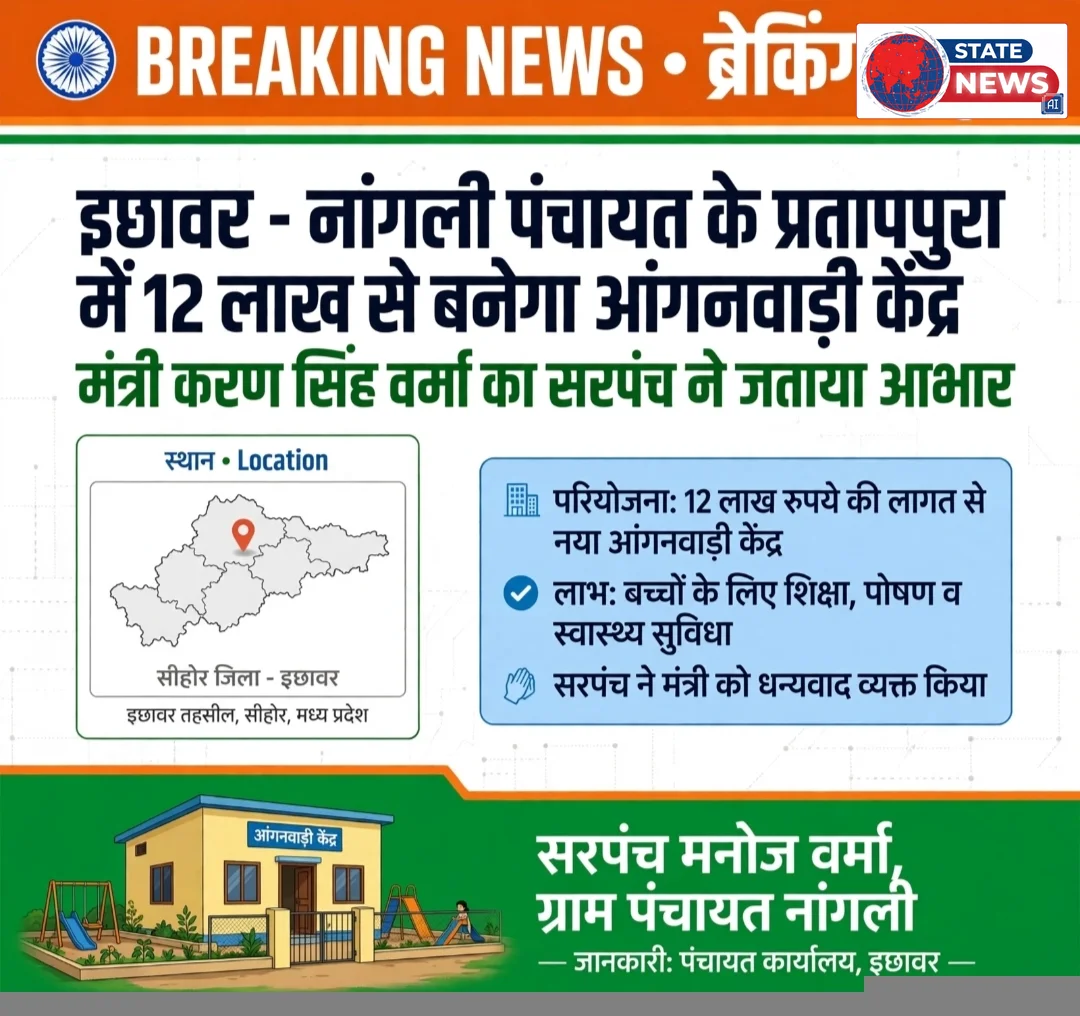 नांगली पंचायत के प्रतापपुरा में 12 लाख से बनेगा आंगनवाड़ी केंद्र, मंत्री करण सिंह वर्मा का सरपंच ने जताया आभार*