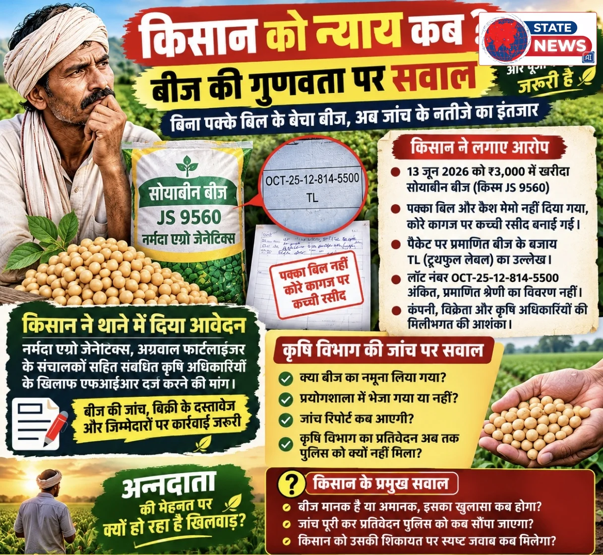 बिना पक्के बिल के सोयाबीन बीज बेचने का आरोप, गुणवत्ता जांच का इंतजार