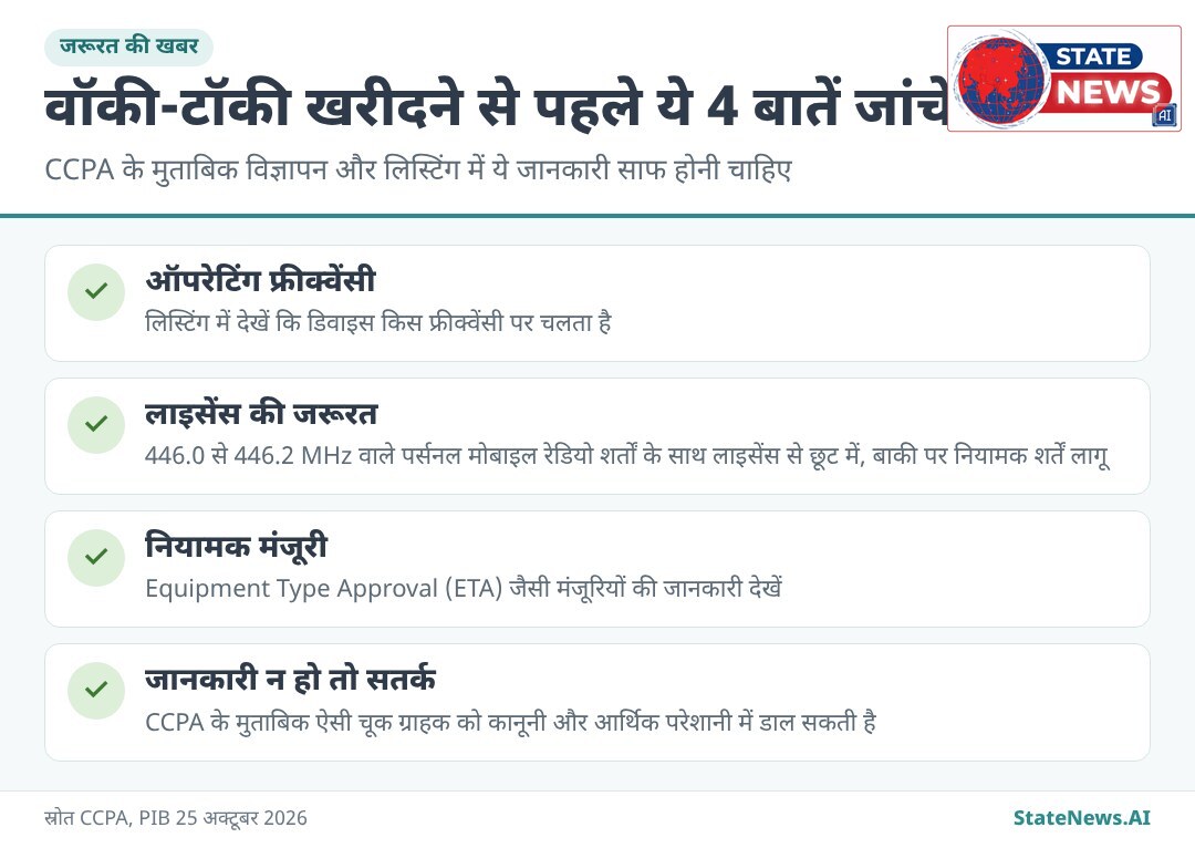 वॉकी-टॉकी खरीदने से पहले ये बातें जांचें
