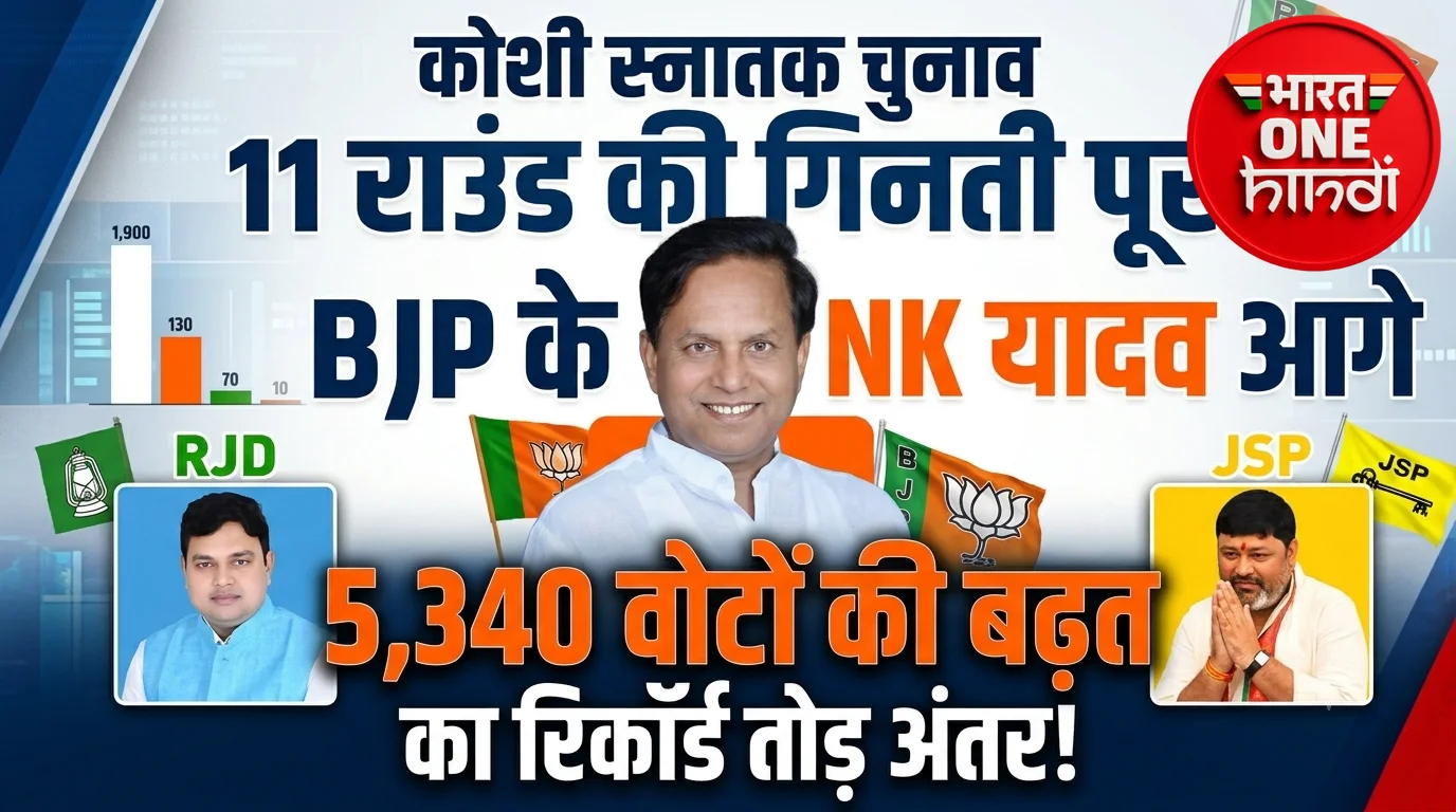 कोशी स्नातक चुनाव: 11 राउंड के बाद भाजपा के डॉ. एनके यादव 5,340 मतों से आगे, राजद दूसरे स्थान पर
