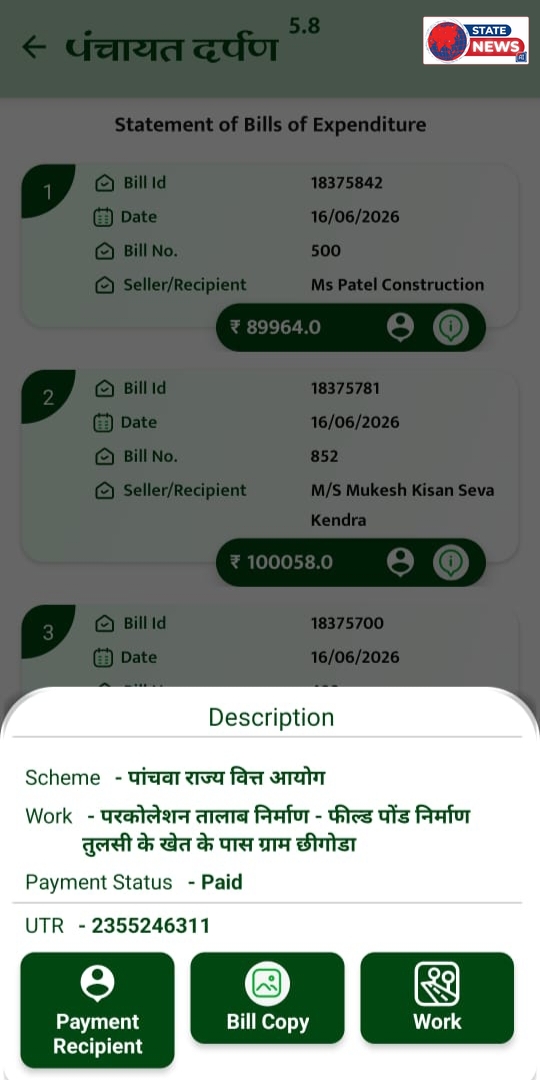 देवरी की ग्राम पंचायत भर्रई में फील्ड पॉइंट निर्माण के नाम पर राशि आहरण के आरोप, मौके पर नहीं मिले निर्माण कार्य! निर्माण कार्यों के बिल पोर